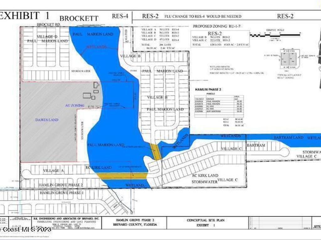 0000 Unknown, Mims, FL 32754